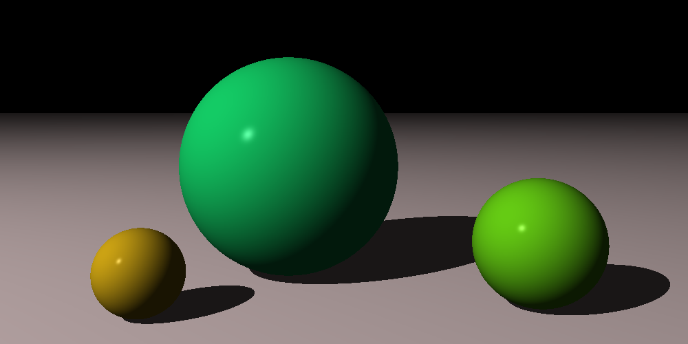 Chapter 9 rendering test