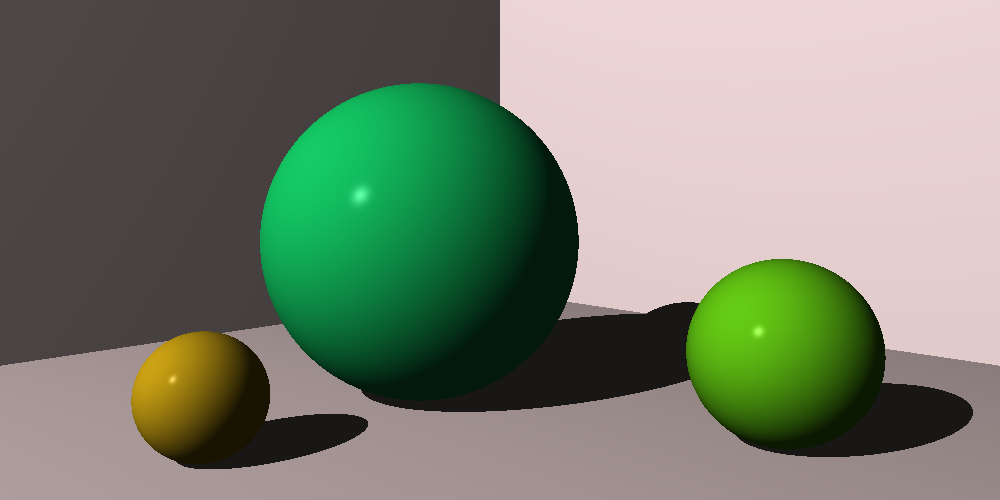 Chapter 8 rendering test