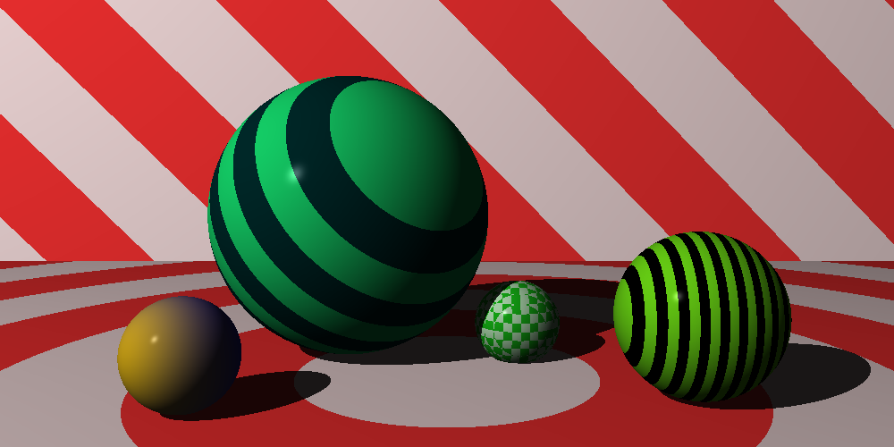 Chapter 10 rendering test