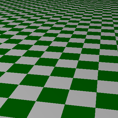 Planar mapping