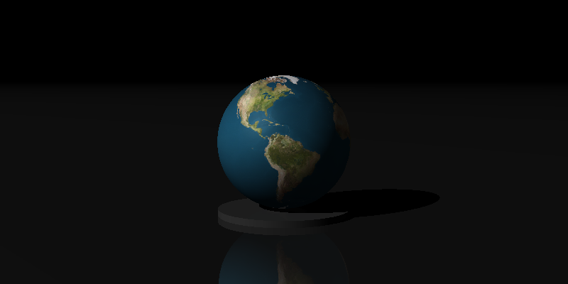 Image mapping