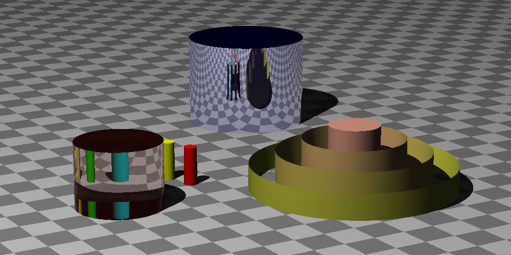Chapter 13 rendering test