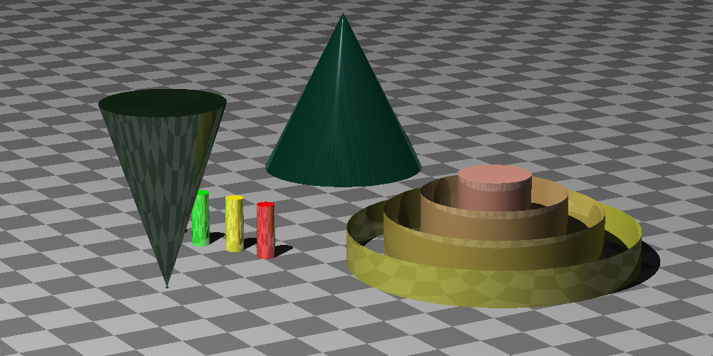 Chapter 13 cone test